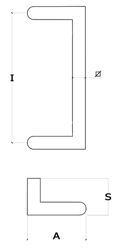 Schema