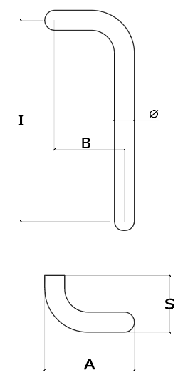 Schema