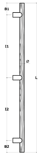 Schema 2