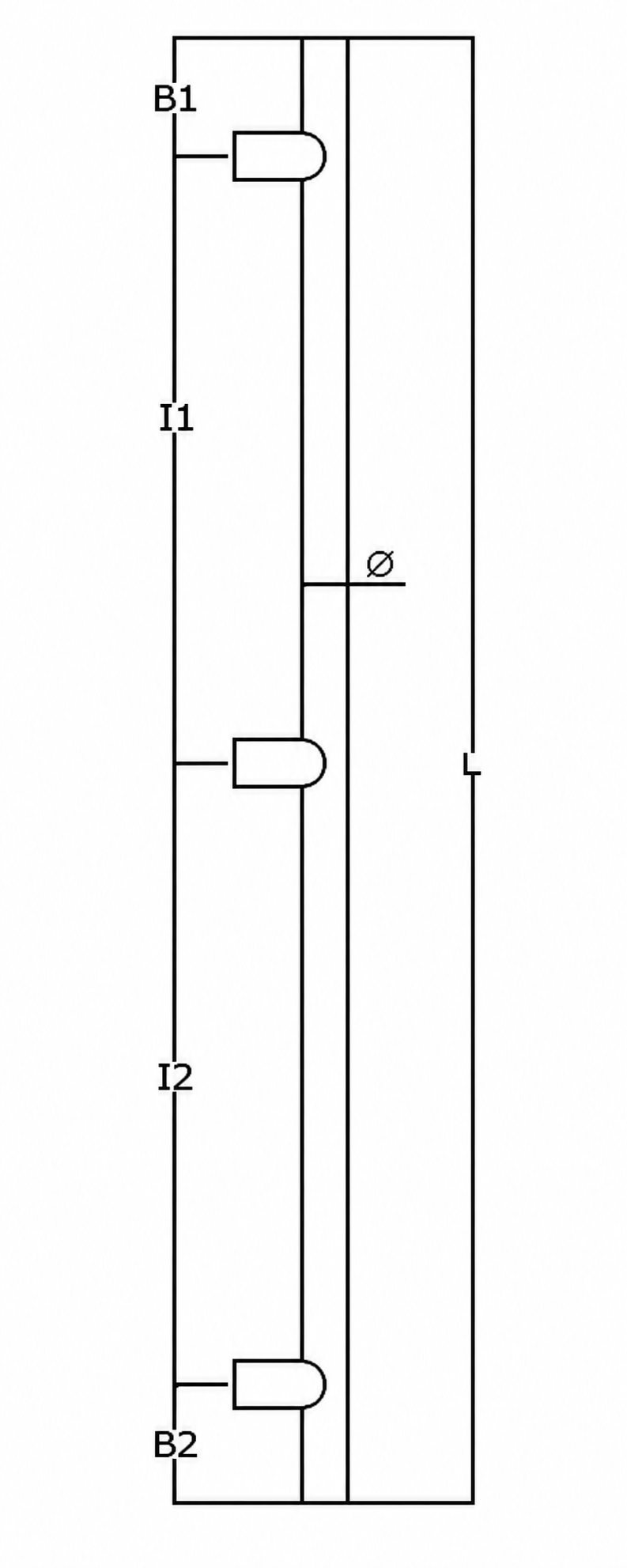 Schema 2