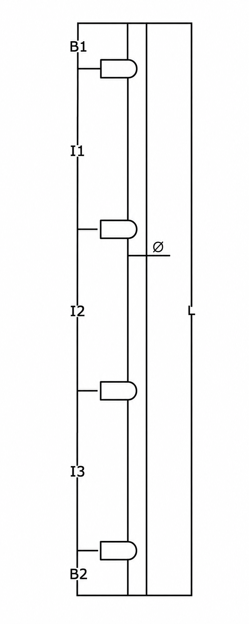 Schema 3