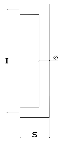 Schema