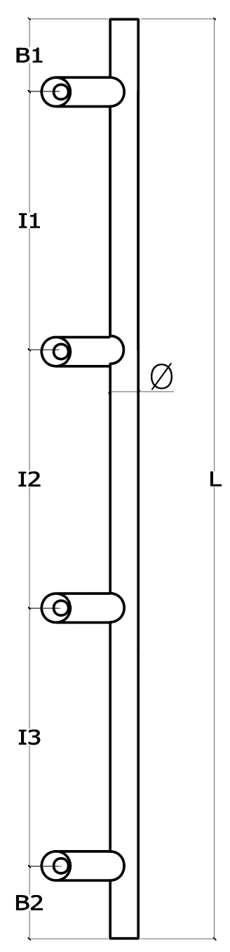 Schema 3