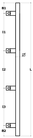 Schema 3