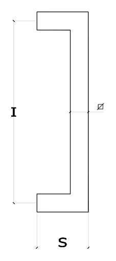 Schema