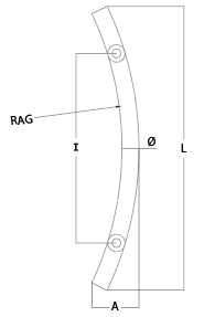 Schema