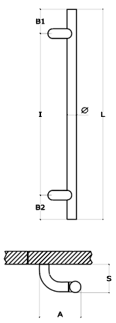 Schema 1