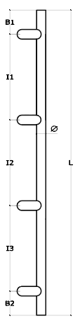 Schema 3