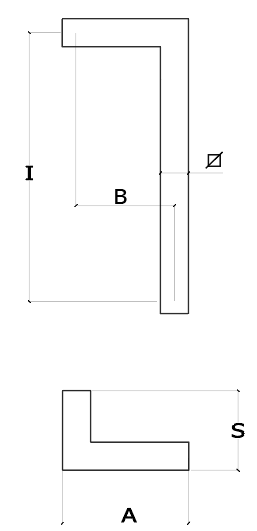 Schema