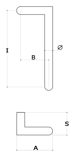 Schema
