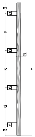 Schema 3