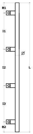 Schema 3