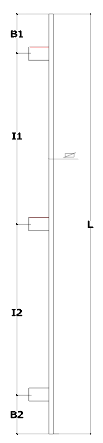 Schema 2