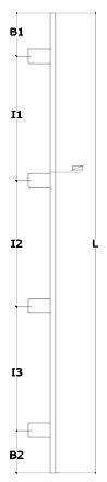 Schema 3
