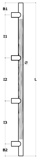 Schema 3