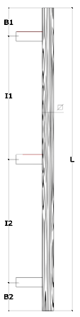 Schema 2