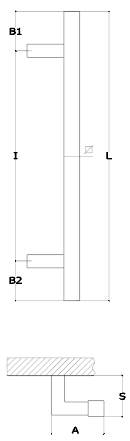 Schema 1