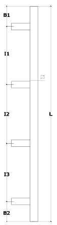 Schema 3