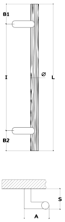 Schema 1