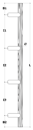 Schema 3