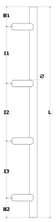 Schema 3