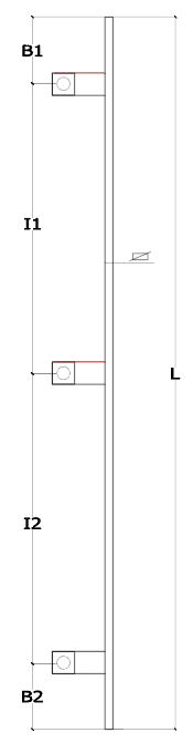 Schema 2