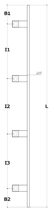 Schema 3