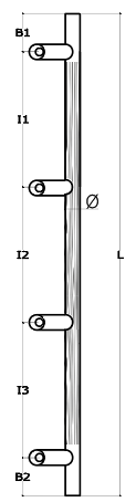 Schema 3