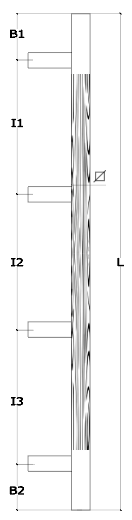 Schema 3