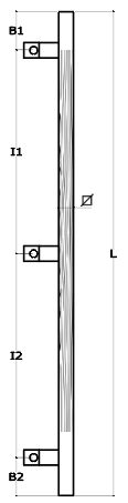 Schema 2