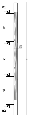 Schema 3