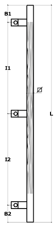 Schema 2