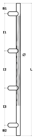 Schema 3