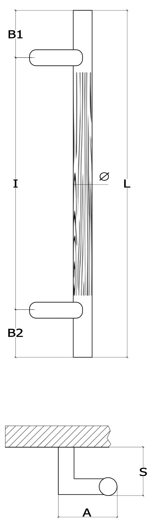 Schema 1