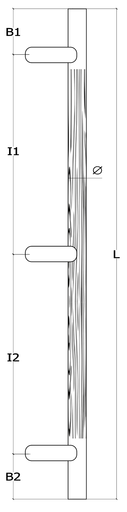 Schema 2