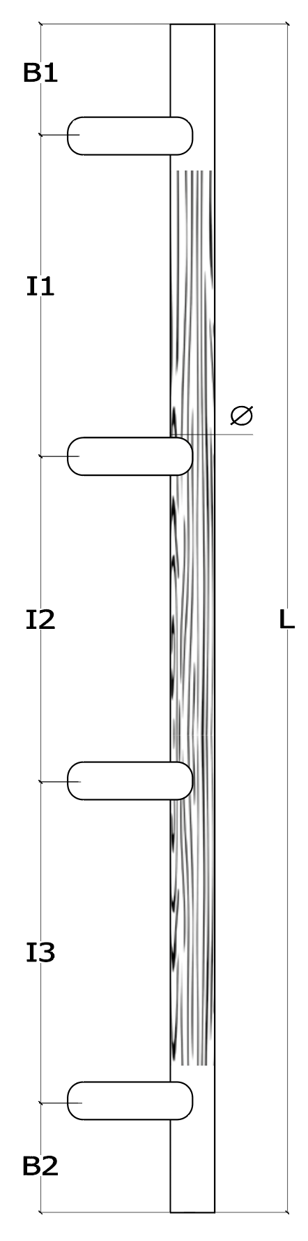 Schema 3