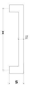 Schema