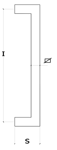 Schema