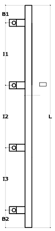 Schema 3